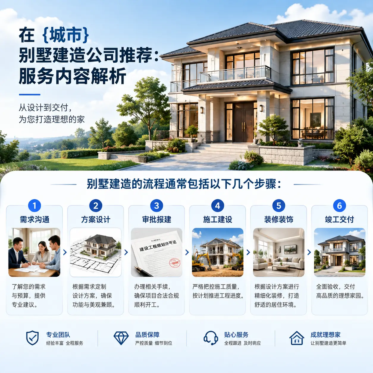 在 习水 别墅建造公司推荐：服务内容解析